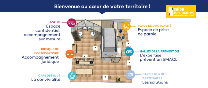 Stand SMACL Assurances - SMCL